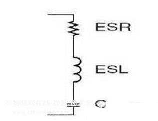 開(kāi)關(guān)電源設(shè)計(jì)中如何正確選擇濾波電容?